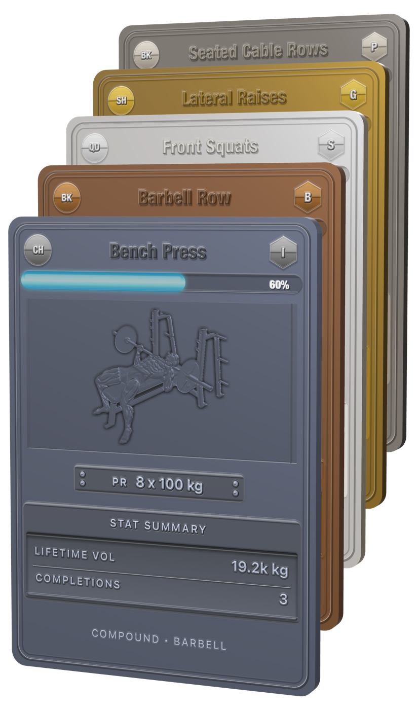 The same five cards stood up in a cascade, their faces showing exercise, sets and weight